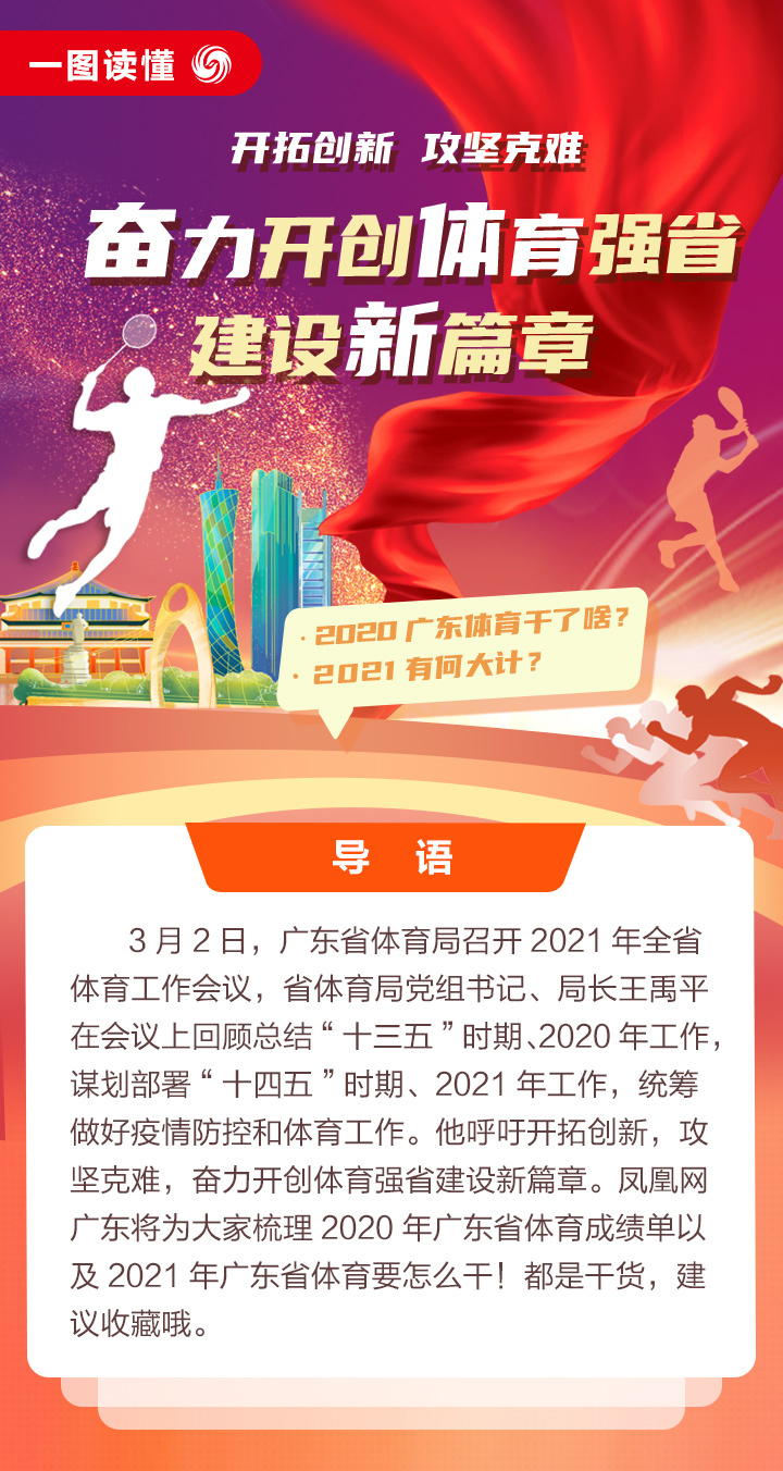 2020win007足球即时比分
干了啥？2021有何大计？凤凰带你一图读懂体育工作亮点