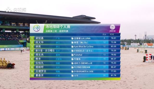 win007足球即时比分