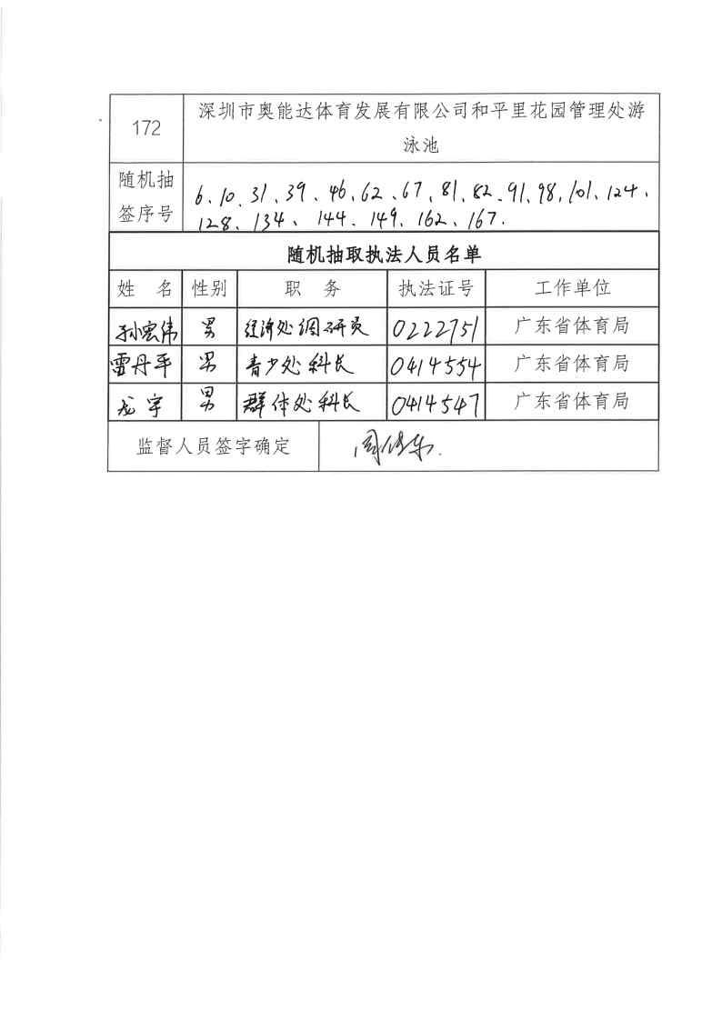关于公布2022年广东省经营高危险性体育项目（游泳）场所“双随机一公开”监管对象抽查结果_Page13.jpg